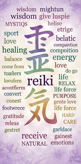 Reiki word cloud